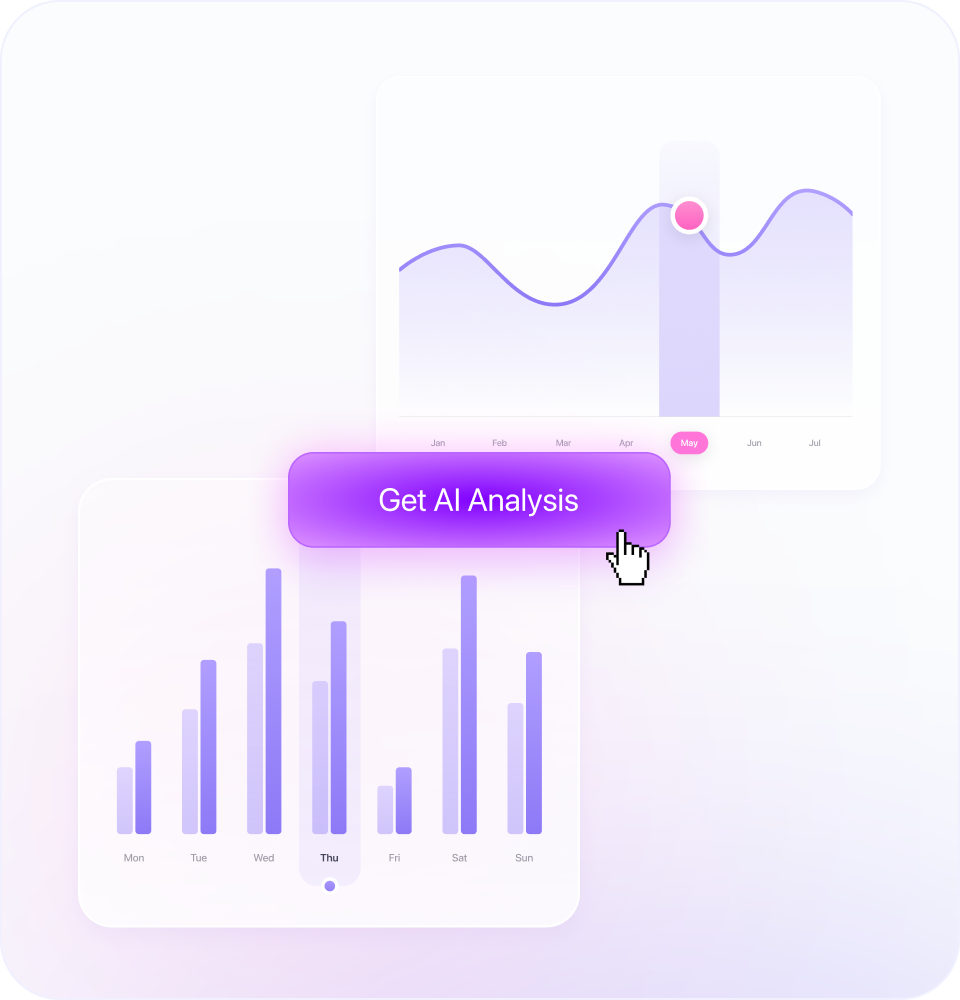 analyze videos